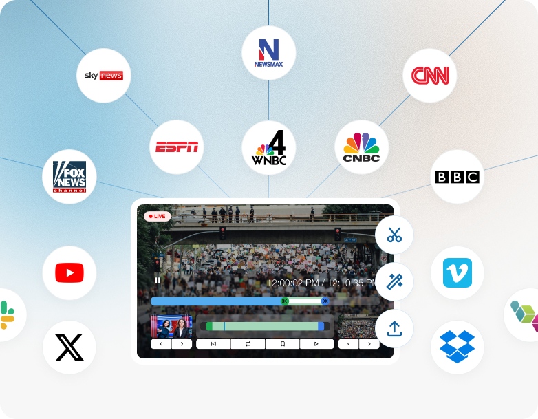 Clip & Share From Anywhere Clip & Share From Anywhere